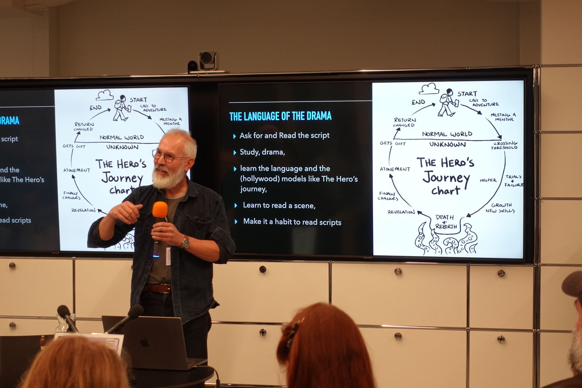 Kåre Bjerkø / Soft Skills for Success